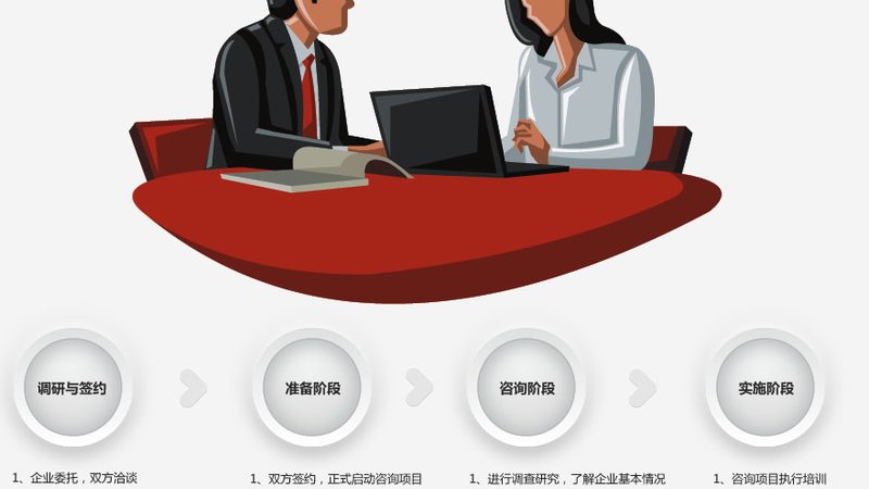 薪酬绩效方案：如何辨析优劣**